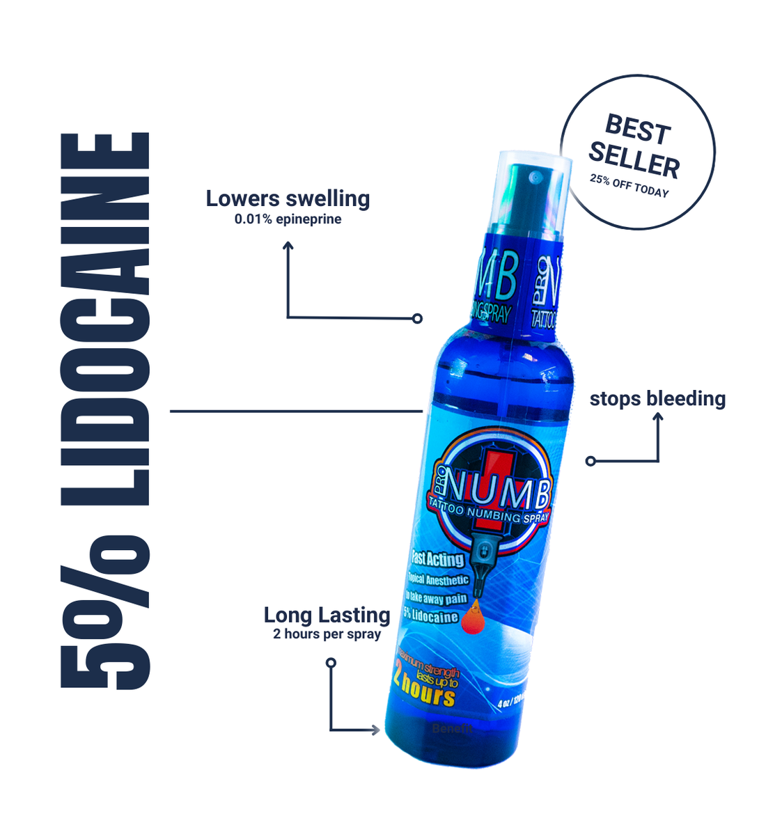 Pro Numb Tattoo Numbing Spray 4oz Single Bottle