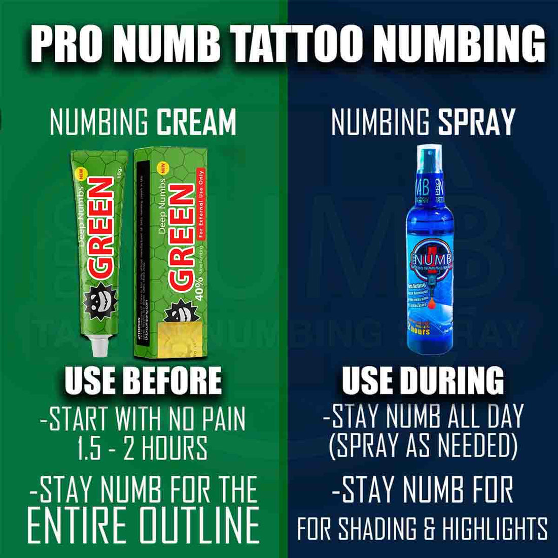 Pro Numb Tattoo Numbing Cream and Spray 4oz Combo