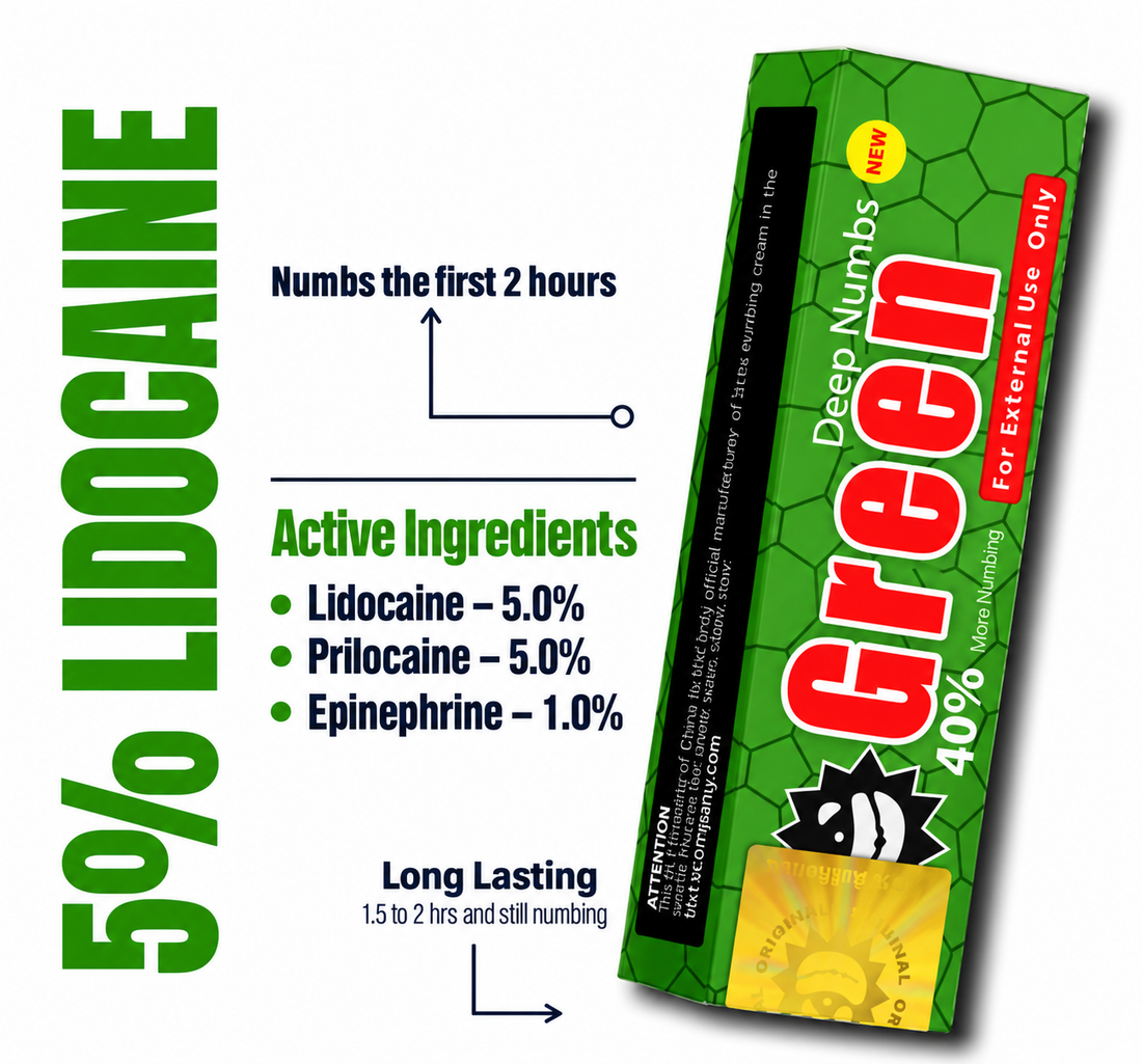 GreenTKTX 40% Numbing Cream – 10g Single Tube